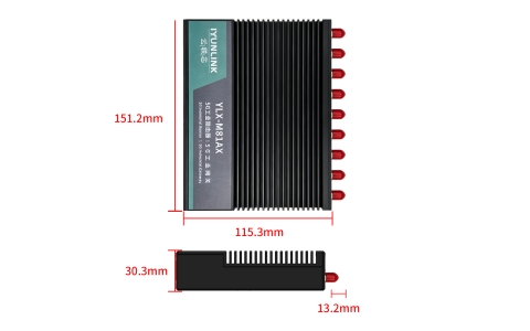YLX-M81AX  5G双频WiFi6工业路由器
