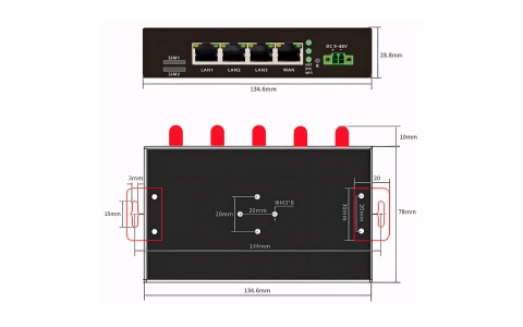 YLX-M28L4  双卡4G无线工业路由器