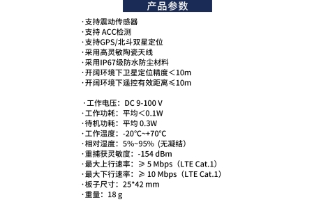定位器T2 电助自行车定位精度5-10米，轨迹刷新每秒3次