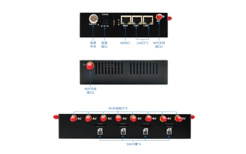 YLX-X4  4G四卡多链路聚合路由器