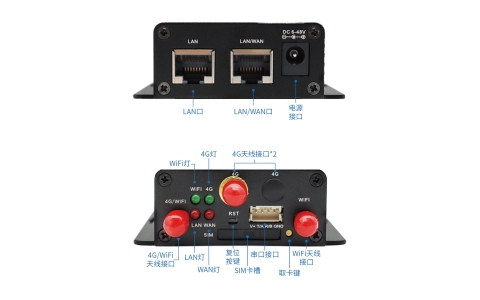 YLX-M28  4G单卡工业路由器