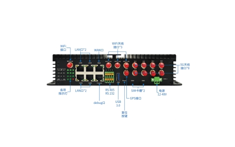 YLX-X5 Pro 5G多链路聚合路由器2.5G网口AX3000
