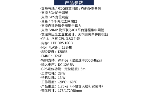 YLX-X5 Pro 5G多链路聚合路由器2.5G网口AX3000