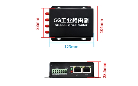 YLX-M21L2       5G工业路由器(单卡 无WIFI)