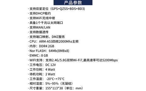 YLX-M87X2  5G双模四SIM卡工业网关