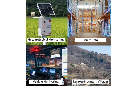 YLX-M21AX 5G Outdoor Industrial Gateway Router