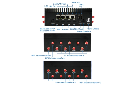 YLX-F16 8 SIM 5G Bonding Router